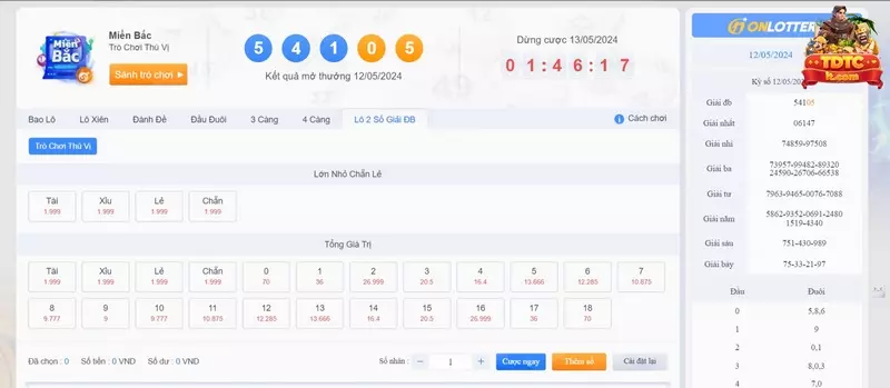 Bí kíp chơi xổ số online hiệu quả tại cổng game tdtc